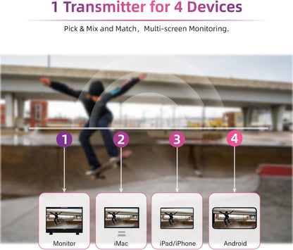 Accsoon CineView SE HDMI/SDI 1080P 60FPS draadloze videozender 2,4G/5G, latentie 50ms, bereik 1200FT/350M, bewaking van 4 apparaten, voor filmmaker, videomaker (1xT)