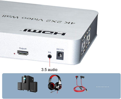 4K 2x2 KVM HDMI videowand controller speler ondersteunt SD-kaart U Disk Signaal video wall processor ondersteuning 1x1, 1x2, 1x3, 1x4, 2x2, 2x1, 3x1, 4x1