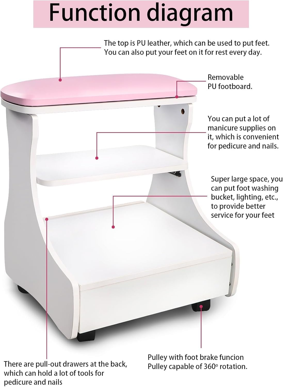 Pedicure voetsteun met wielen Roze/Wit – Manicure voetsteun – Voetsteun voor salon – Pedicure voetbank – Voetsteun met opbergruimte – Verwijderbare PU-bekleding – 4 zwenkwielen met rem
