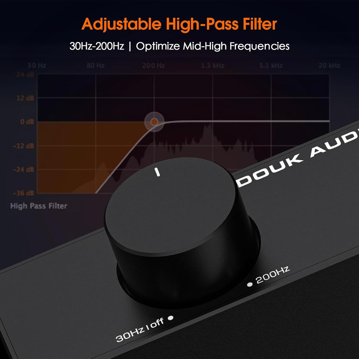 Douk A5 Stereo versterker met TPA3255 chips, Class D Amplifier High-Pass filter, mini-versterker voor desktop-plankluidsprekers