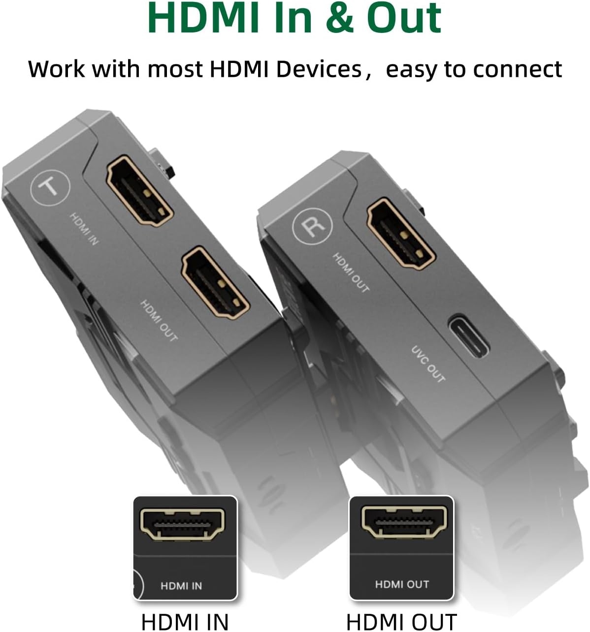 Accsoon - CineView HE - Zender - HDMI - 1080p 23.98/24/25/29.97/30/50/59.94/60fps - Latentie <0.06s - Transmissiebereik 365,8 m