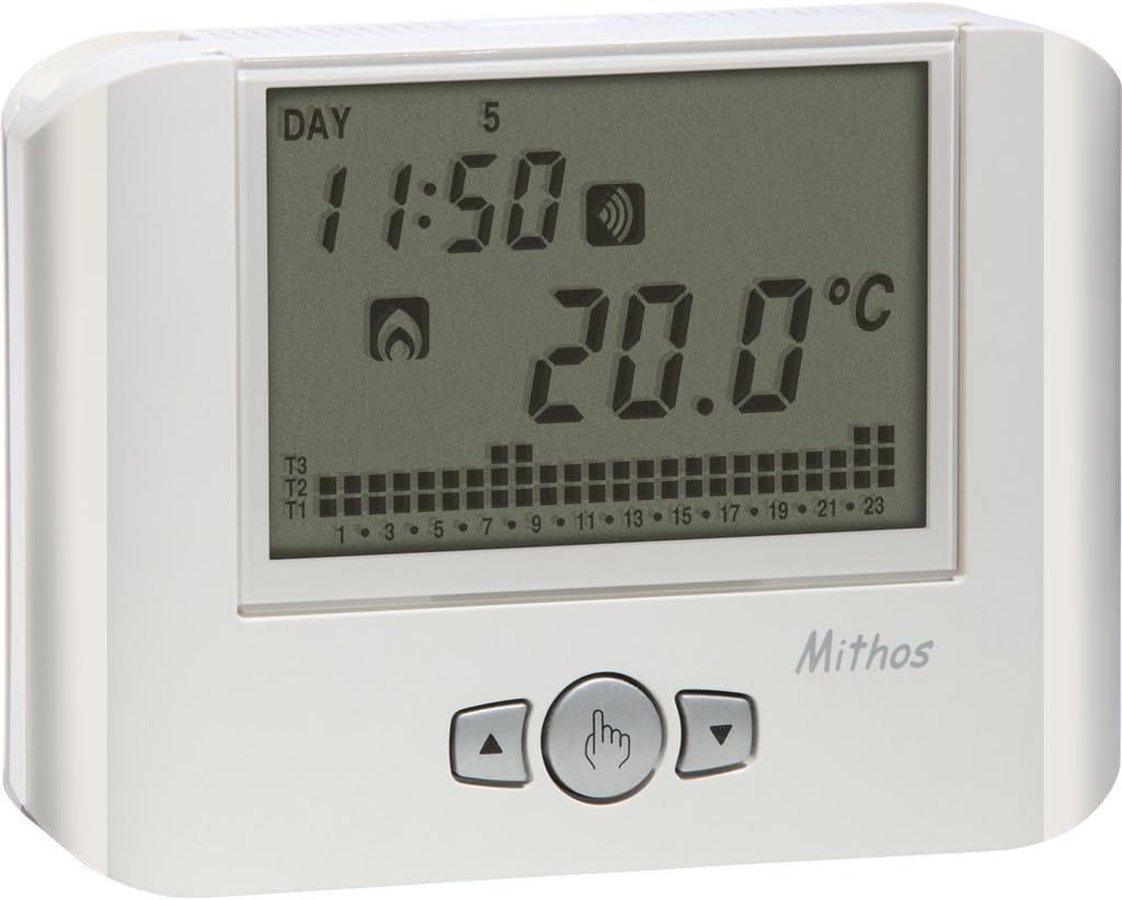 Wandthermostaat Wit – Chronothermostaat – Kamerthermostaat – Weekthermostaat – Digitale Thermostaat – Weekprogramma – GSM-bediening Via Sms