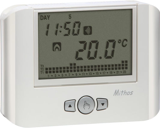 Wandthermostaat Wit – Chronothermostaat – Kamerthermostaat – Weekthermostaat – Digitale Thermostaat – Weekprogramma – GSM-bediening Via Sms