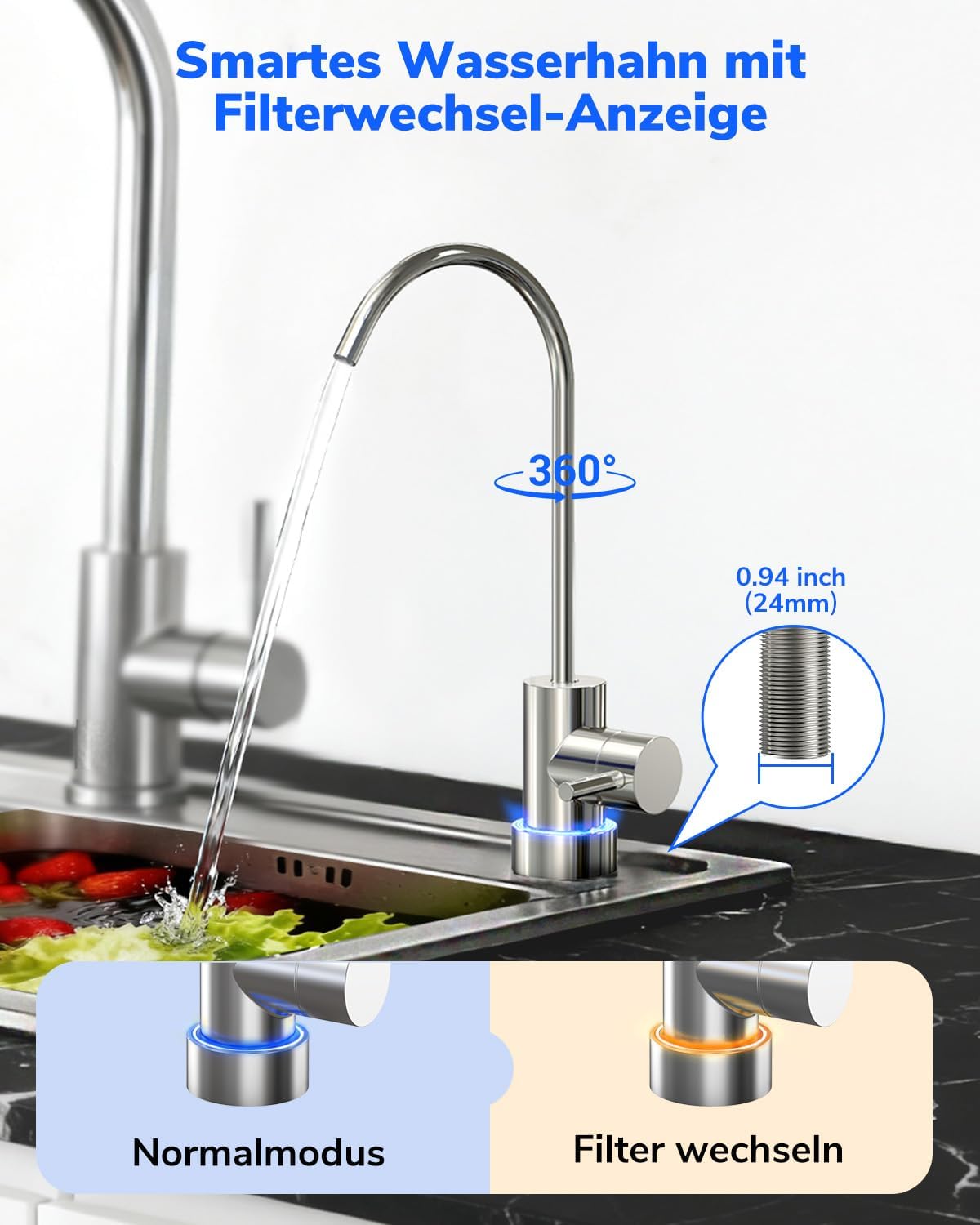 Ecoviva E6 Undertable-Reverse Osmosis Water Filter - QUORE