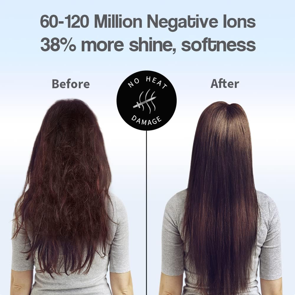 Professionele Haardroger Blauw – Föhn – Haarföhn – Ionen Föhn – Salon Föhn – 33 m/s Sneldrogend – 120 Miljoen Negatieve Ionen
