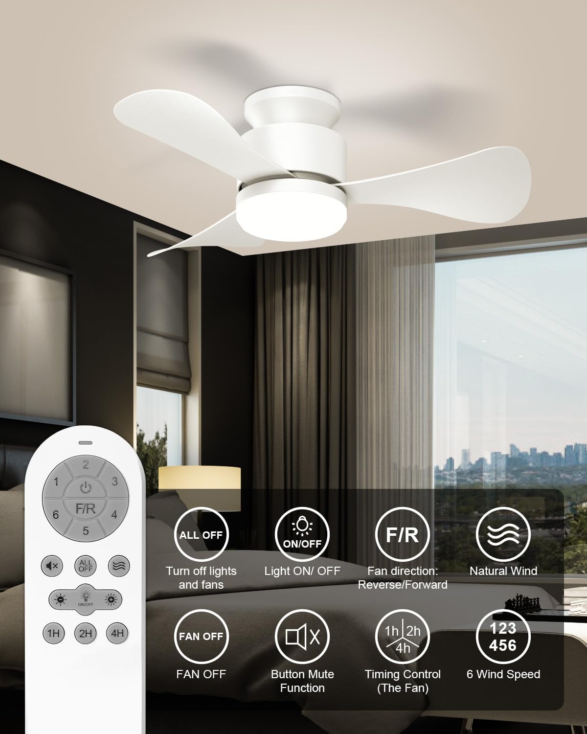 Airwit 71 cm kleine plafondventilator met stil licht, afstandsbediening, omkeerbare gelijkstroommotor, led-lamp voor slaapkamer, woonkamer, keuken