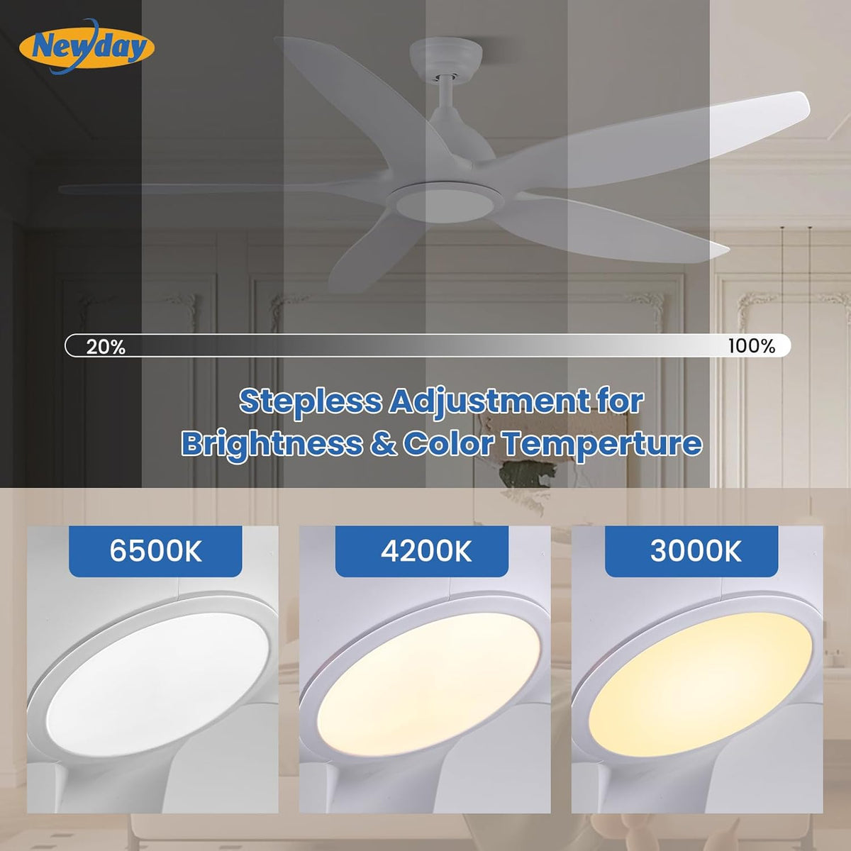 Newday Plafondventilator met verlichting en afstandsbediening, 153 cm, stille plafondventilator met lamp, grote plafondventilator, wintergebruik, wit, met 5 versnellingen, DC-motor, 3