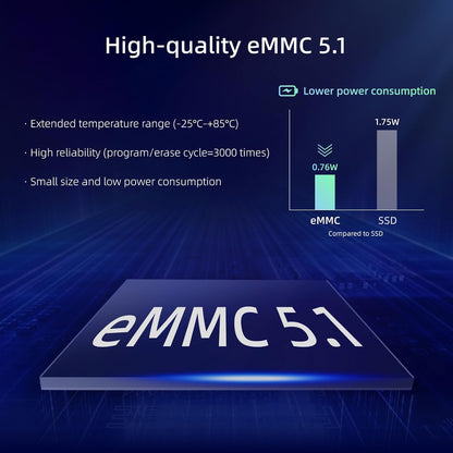 MeLE PCG02 Pro Fanless Mini PC Stick Alder Lake N100 (tot 3.4GHz) Micro PC 8GB 256GB Mini Computers Kleine Desktop met 2.4G/5G WiFi, Dual HDMI 4K Beeldscherm, VESA voor Kantoor