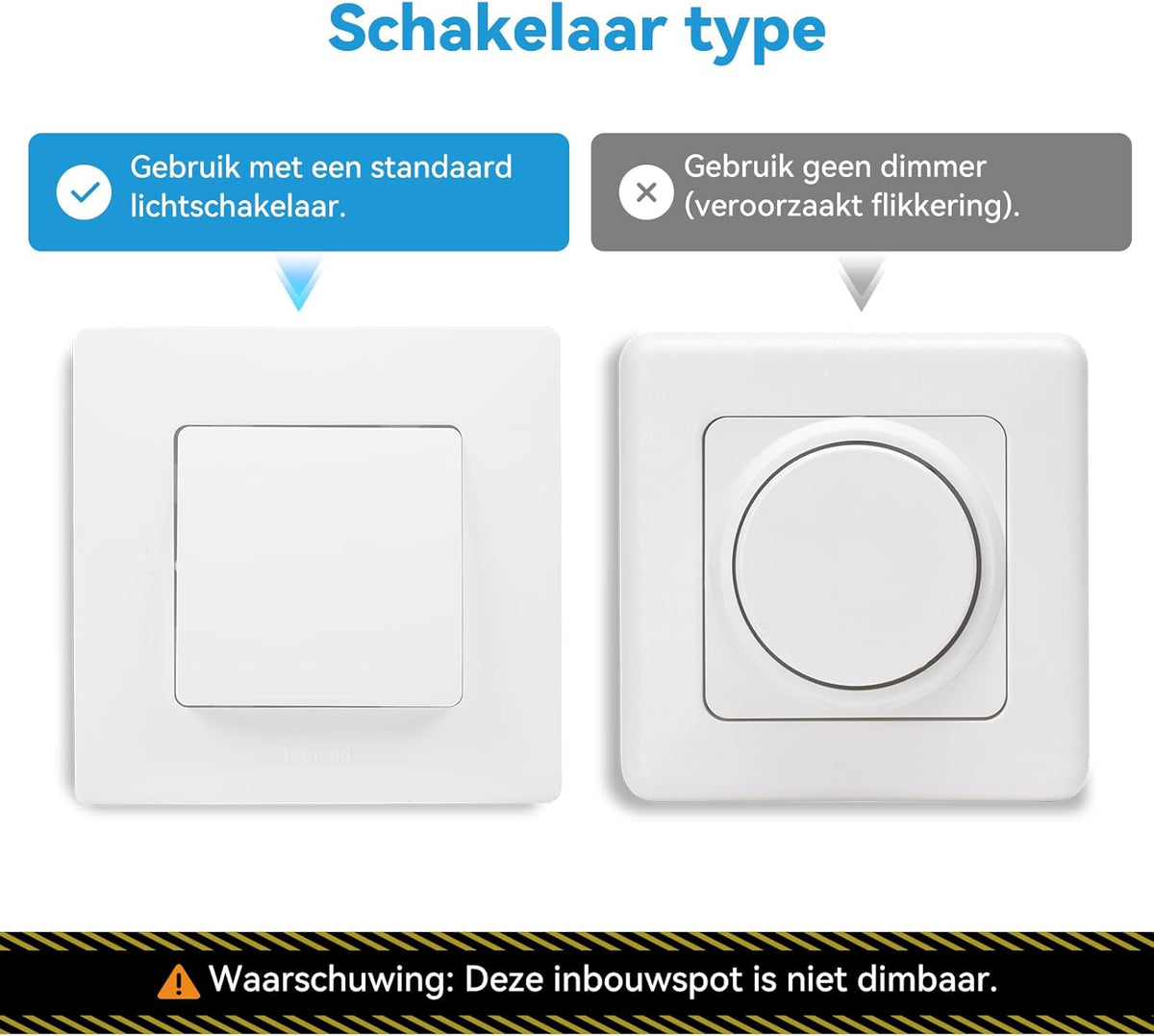 KEELED Inbouwspots voor Plafond, Inbouwverlichting met Nachtlampfunctie, 230V, 6W, 3 kleurtemperaturen 3000K/4000K/6000K selecteerbaar, 70-85mm inbouwgat, 24 stuks