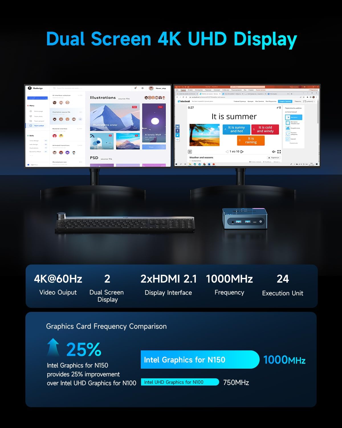 BMAX Büro Mini PC W-11 Pro Intel N150 (Overtreft N95/N97, tot 3,6 GHz), 12 GB LPDDR5 512 GB SSD Mini Desktop Computer, Micro PC Dual Display HDMI DP 4K@60Hz RJ45 Gigabit Ethernet/Dual-Band WiFi