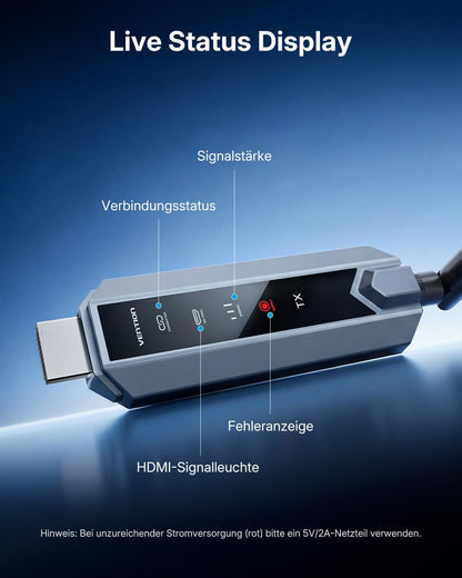 VENTION Draadloze HDMI-zender en ontvanger 656FT/200M voor laptop/pc, 2,4G + 5G plug & play draadloze HDMI Extender Kit 4K voor PS5 & Xbox ontvanger voor video/audio naar monitor of tv (1TX+4RX)