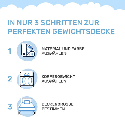 Dailydream therapiedeken | 155x200 | 11 kg | Blauw | 100% katoen | gevuld met glasparels | zware deken om onder te slapen | Weighted Blanket | therapiedeken