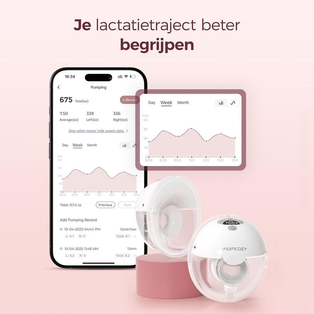 Momcozy M5 Slimme Borstkolf – Handsfree Elektrische Kolf, App-Bestuurbaar, Draadloos, 3 Modi & 9 Zuigniveaus, 24 mm Tuit (Rood, 2 Stuk)