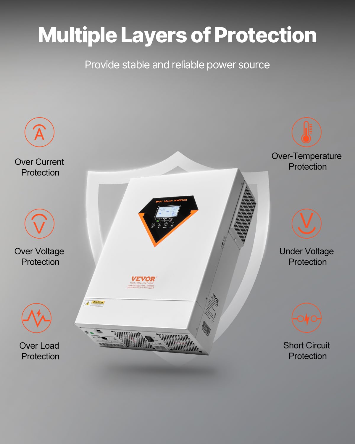 Hybride Omvormer Op Zonne-Energie – Zonne-Omvormer – Omvormerlader – MPPT Laadregelaar – Off-Grid Omvormer – 6 kW Zuivere Sinus – Geïntegreerde 120 A MPPT Voor 48 V Batterijen