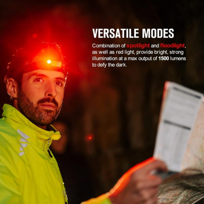 Koplamp - Hoofdlamp - USB-Oplaadbare Zaklamp - met Bewegingssensor - SOS-modus - 3 Lichtbronnen - 1500Lm - 150m Lichtbereik - voor Kamperen - Hardlopen - Wandelen - Speleologie - Noodgevallen - 3350mAh - IPX4 - Zwart