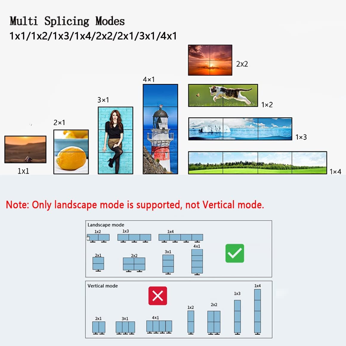 4K 2x2 KVM HDMI videowand controller speler ondersteunt SD-kaart U Disk Signaal video wall processor ondersteuning 1x1, 1x2, 1x3, 1x4, 2x2, 2x1, 3x1, 4x1