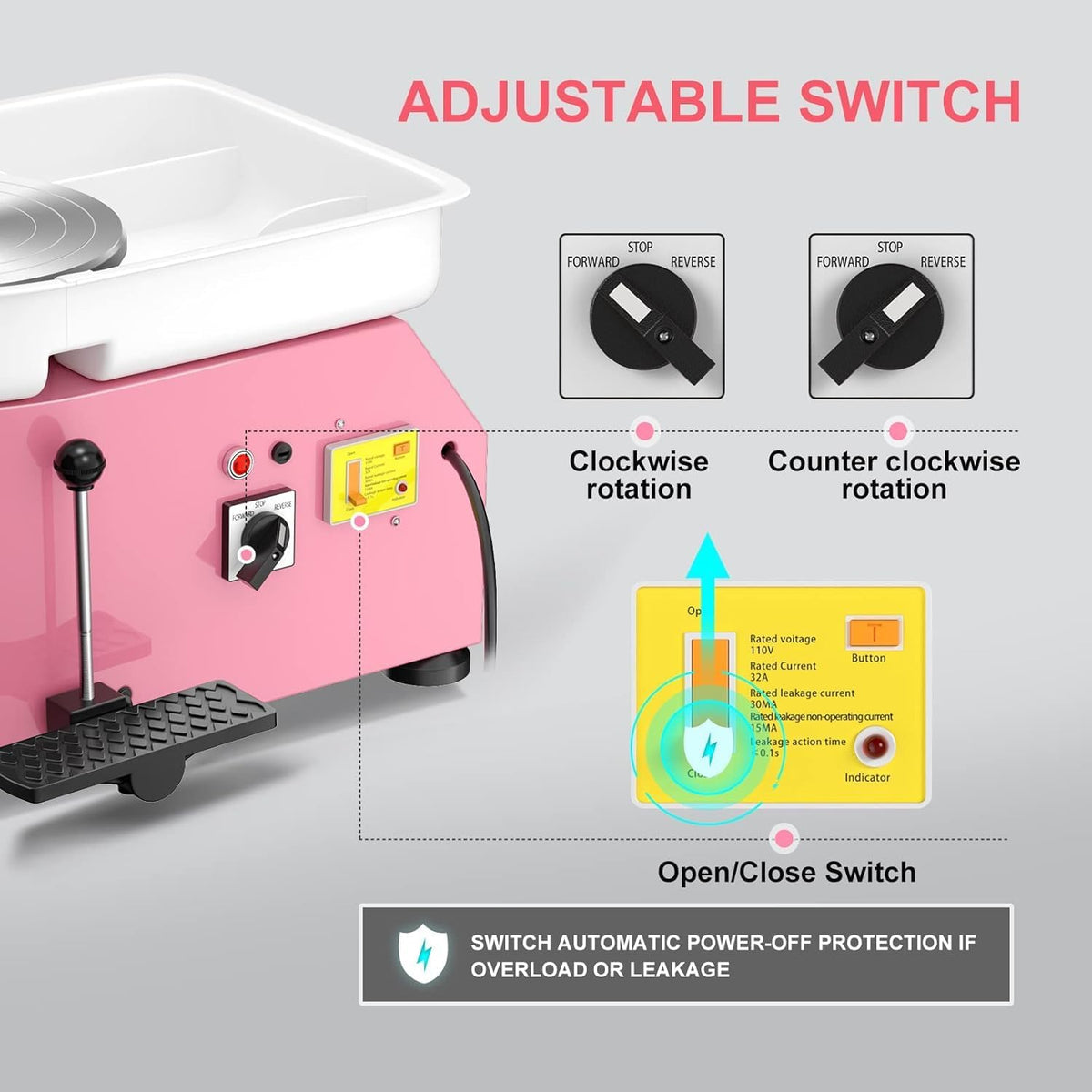 Pottenbakkersschijf – Keramiek Draaischijf – Boetseerschijf – Klei Draaitafel – Elektrische Pottenbakmachine – Roze – 25 cm Diameter – 350W Met Voetpedaal