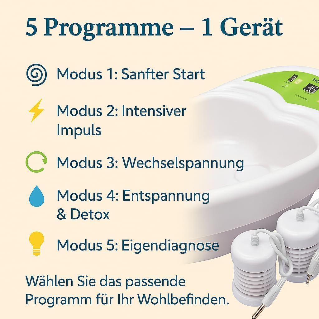Voetelektrolyse voetbad – Voetenbad – Voetmassagebad – Galvanisch voetbad – Ionisch voetbad – 5 Programma's – Afstandsbediening
