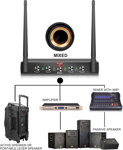 Debra Audio Pro UHF Draadloos 4-Kanaals Microfoonset met Lavalier en Headset, Metalen Ontvanger voor Karaoke en Kerk (B-frequentie)