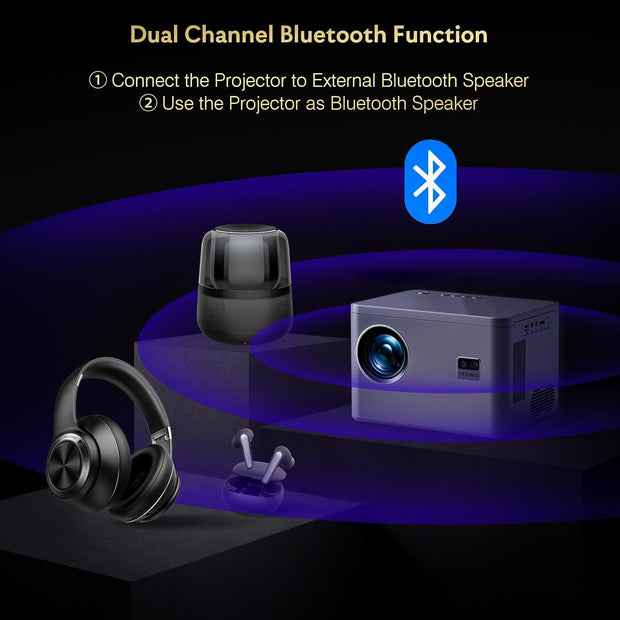 Mini Beamer - Projector - LED Digitale Projector - Draagbaar - met Elektrische Focus - 6D - 4P Keystone Correctie - Zoom - 5G WiFi - Bi-Channel - Bluetooth 20000L - 1080P - 500 ANSI - Compatibel - TV - Smartphone - Tablet - Laptop