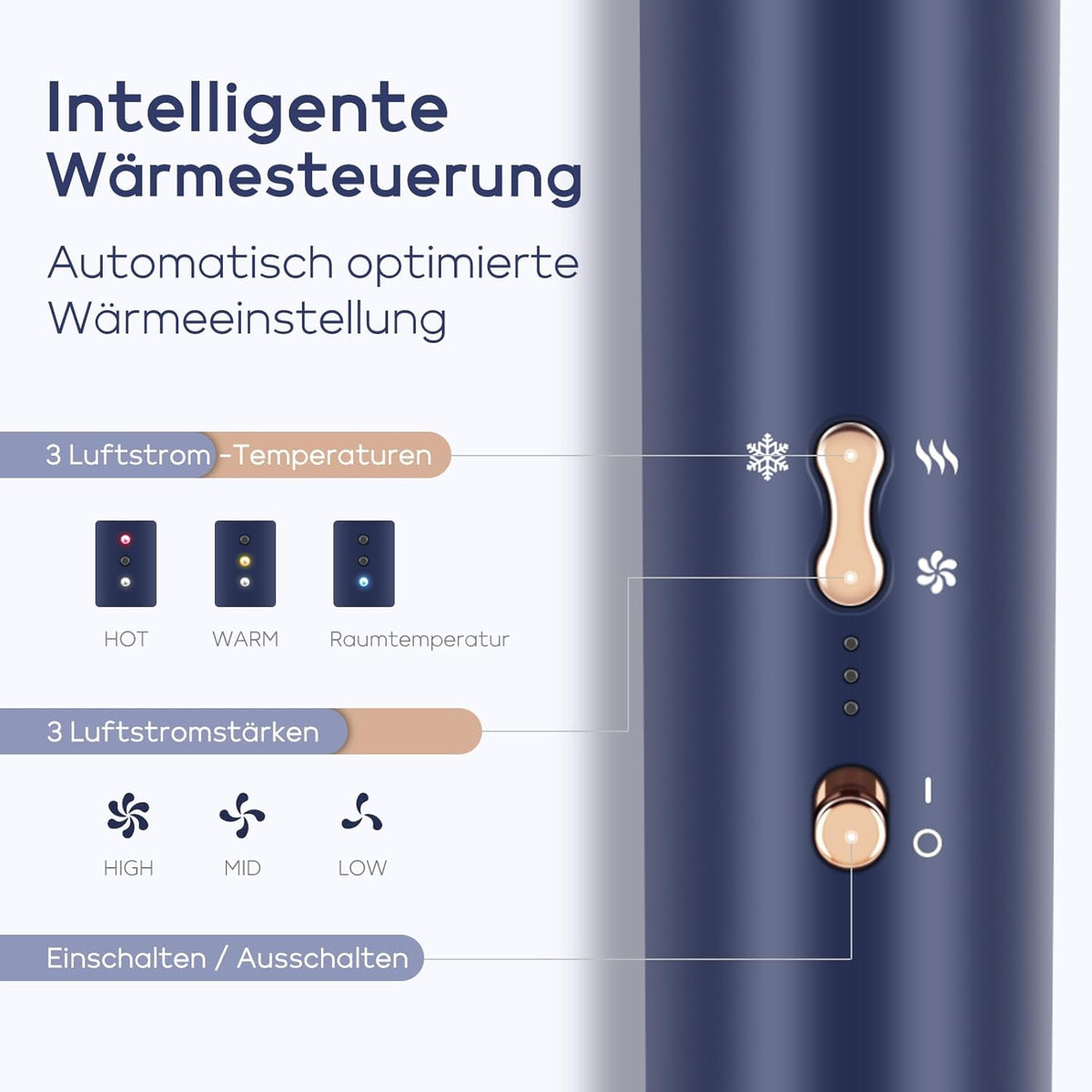 5-in-1 Airstyler – Haarstyler – Haardroger – Warme Luchtborstelset – Föhnborstel – Blauw – Drogen En Stylen In Eén – Geschikt Voor Verschillende Looks
