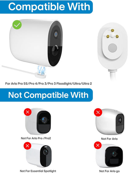 Zonnepaneellader compatibel met Arlo Ultra/Ultra 2/Pro 3/Pro 4/Pro 3 schijnwerper beveiligingscamera, 5V 4W zonnepanelen opladen IP65 weerbestendig met 10ft oplaadkabel verstelbare wandmontage, 4