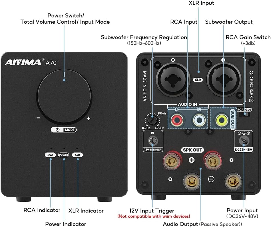 AIYIMA A70 symmetrische stereo-versterker met PFFB 4 ohm 300 Watt TPA3255 2.0-kanaals klasse D-versterker voor thuisbioscoopluidspreker met XLR- en RCA-ingangen en trigger-ingang DC48V 5A
