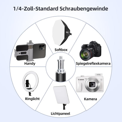 FGen Softbox Licht, Octagonale Softbox met 120W verstelbare LED-lamp 3000-6500K, 2 meter dik Light Stand geschikt voor fotostudio fotografie, YouTube, Tiktok video-opname