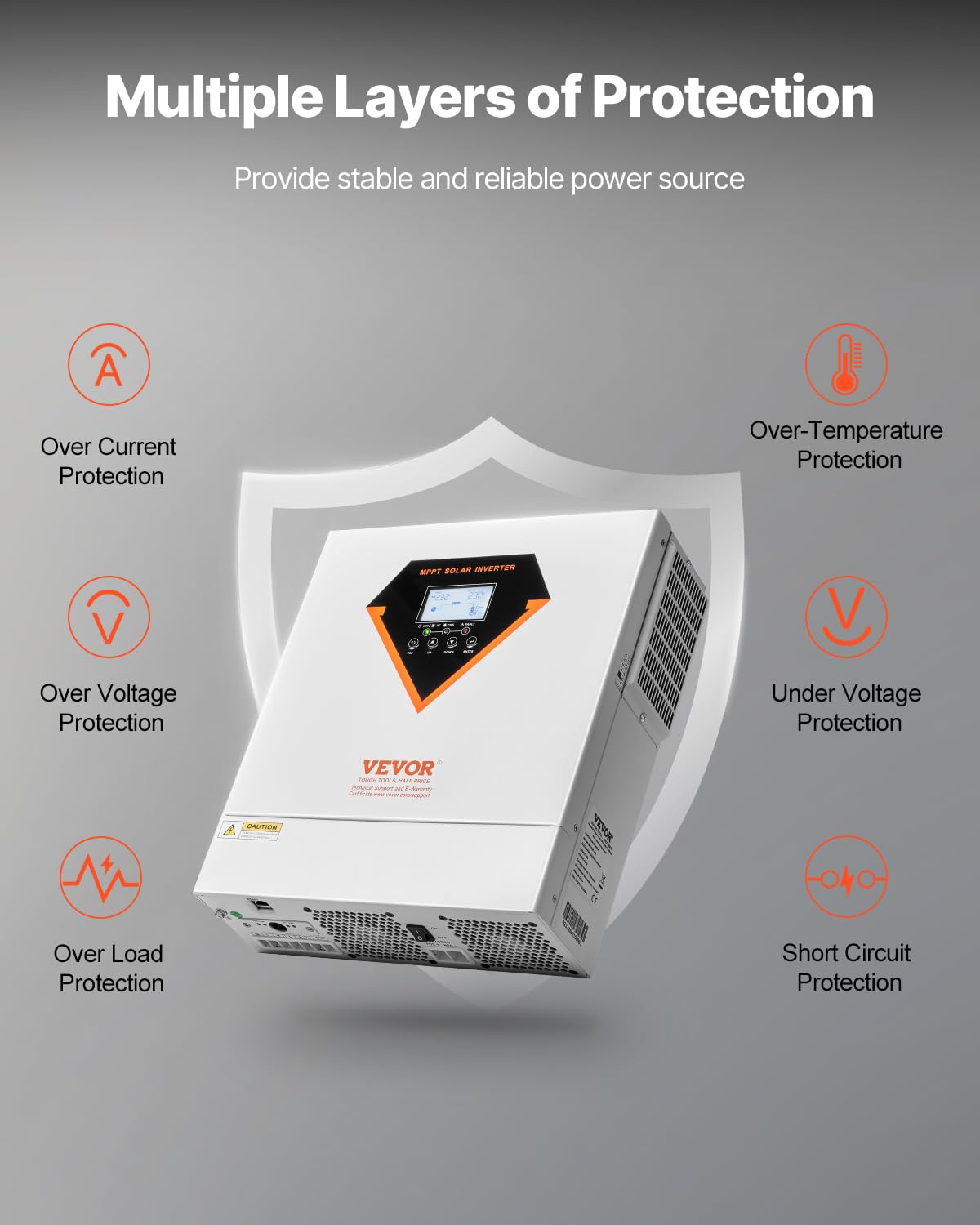 Hybride omvormer op zonne-energie – Zonne-omvormer – Omvormer-lader – All-in-One Omvormer – Off-Grid Omvormer – 3500 W Zuivere Sinus – Geïntegreerde 100 A MPPT-Zonnelader
