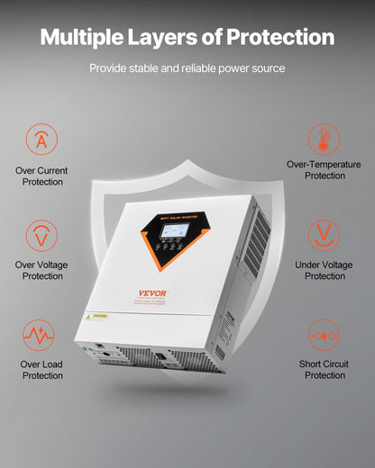 Hybride omvormer op zonne-energie – Zonne-omvormer – Omvormer-lader – All-in-One Omvormer – Off-Grid Omvormer – 3500 W Zuivere Sinus – Geïntegreerde 100 A MPPT-Zonnelader