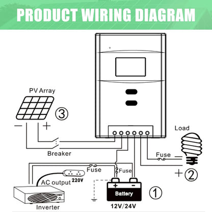 60A MPPT laadregelaar zonne-energie automatische detectie 12V/24V MPPT-laadregelaar LCD-digitaal display maximale nullastspanning van het zonnepaneel 100 V, dual USB, grijs-groen