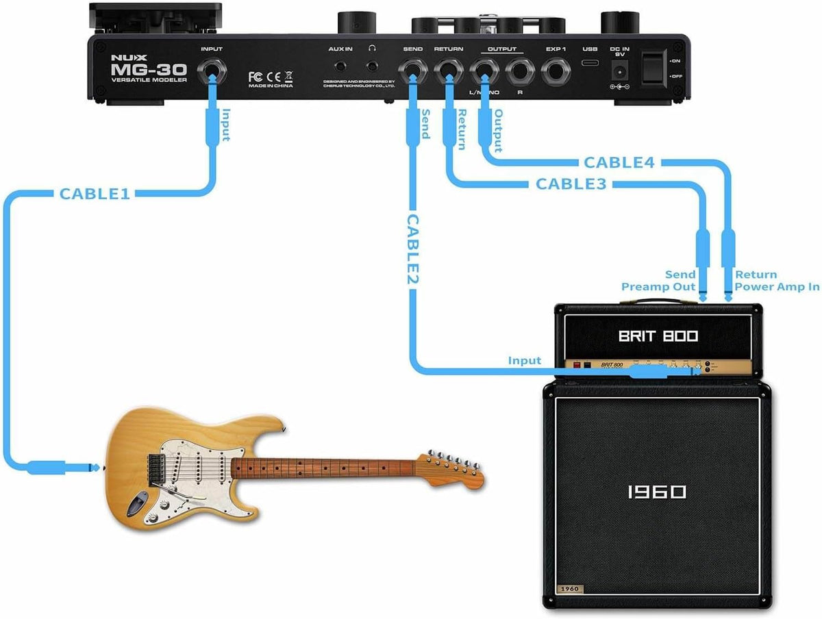 NUX MG-30 Multi-effects Gitaar Modeler