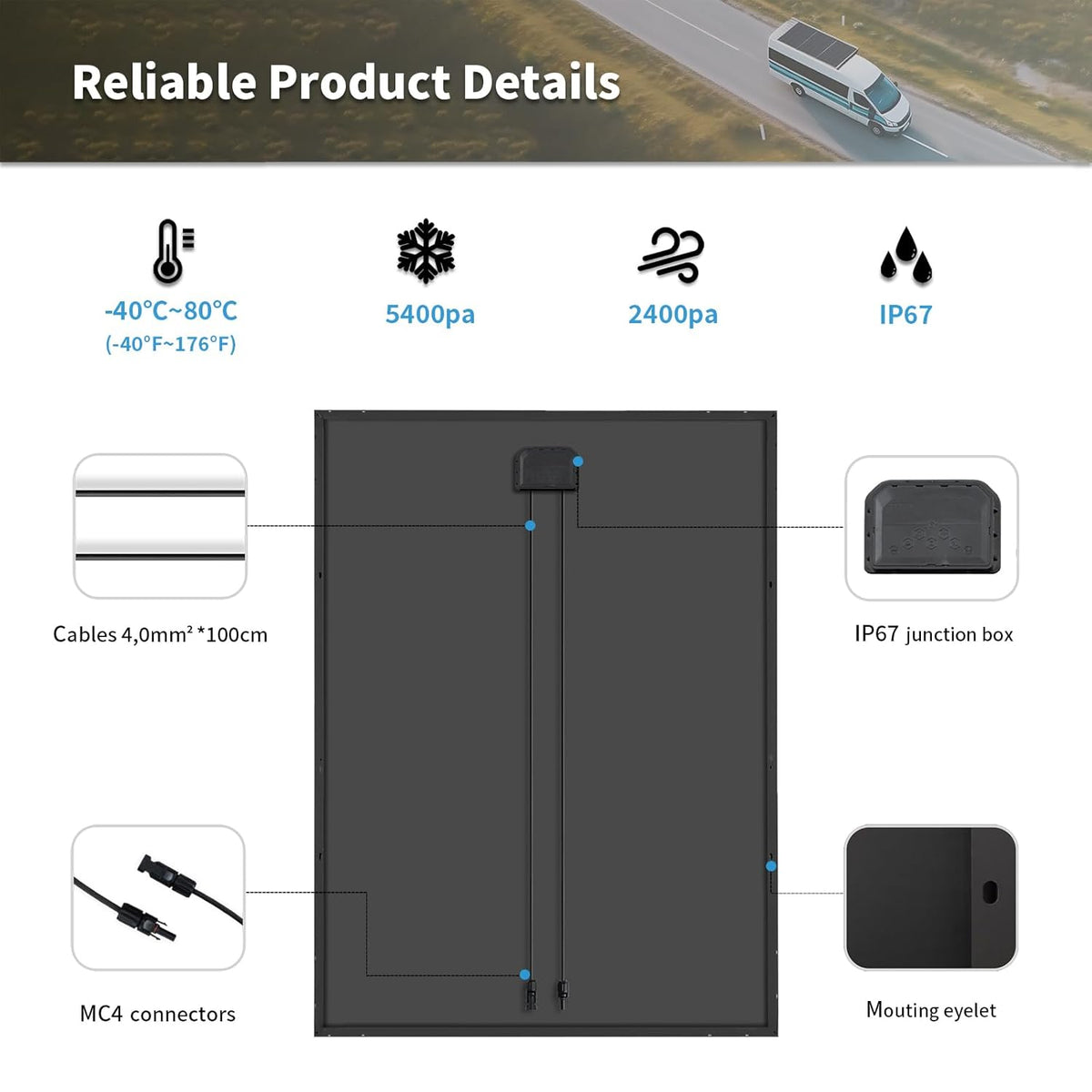 Monokristallijn zonnepaneel Firefly Energy van 220W, zwart, voor caravans, boten, aanhangwagens, zonne-installaties op het balkon, off-grid systemen.