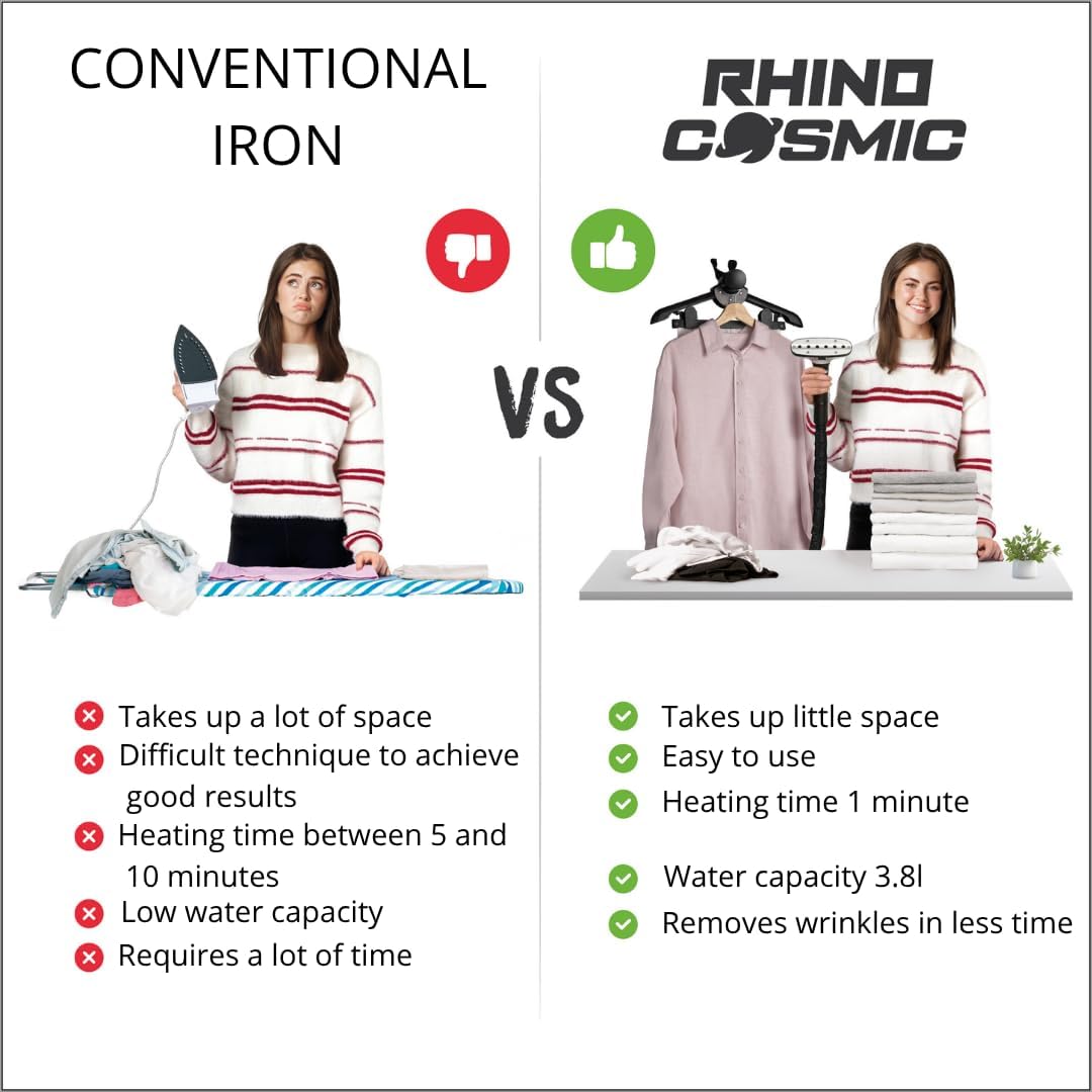 RHINO COSMIC Verticaal Stoomstrijkijzer 2350W (4 Vermogensstanden) 3,8L Tank Continue Stoom 50g/min | Strijkstation voor Kleding en Diverse Stoffen | Inclusief Pluizenborstel en Accessoires