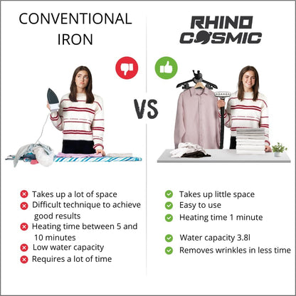 RHINO COSMIC Verticaal Stoomstrijkijzer 2350W (4 Vermogensstanden) 3,8L Tank Continue Stoom 50g/min | Strijkstation voor Kleding en Diverse Stoffen | Inclusief Pluizenborstel en Accessoires