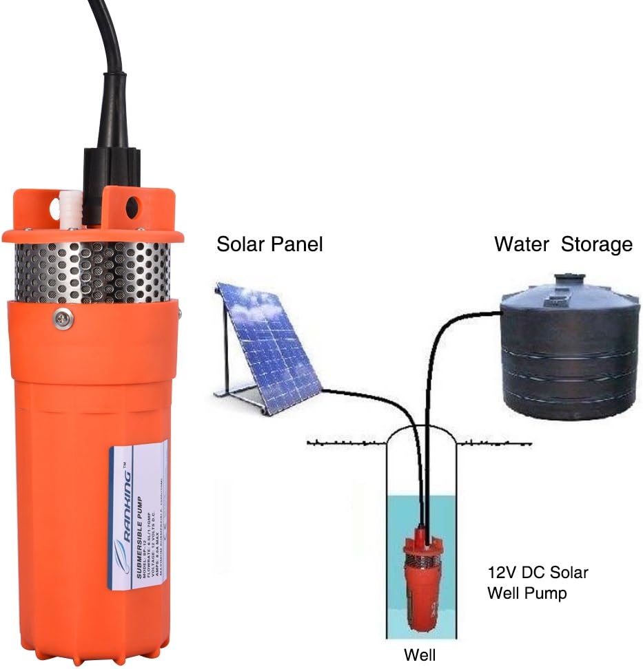 Estink Waterpomp 12V dompelpomp op zonne-energie, 30 m opvoerhoogte, voor diepe putten en watervoorziening