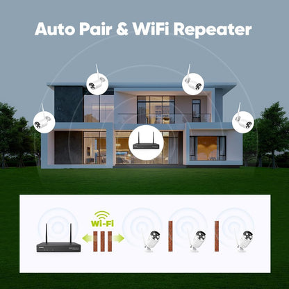 SANNCE Wifibewakingscameraset voor buiten, 8CH 5MP NVR met 4 x 3MP draadloze wificamera's, outdoor, 3MP draadloos bewakingssysteem, AI herkenning, 24/7 opname, IP66-weerbestendig