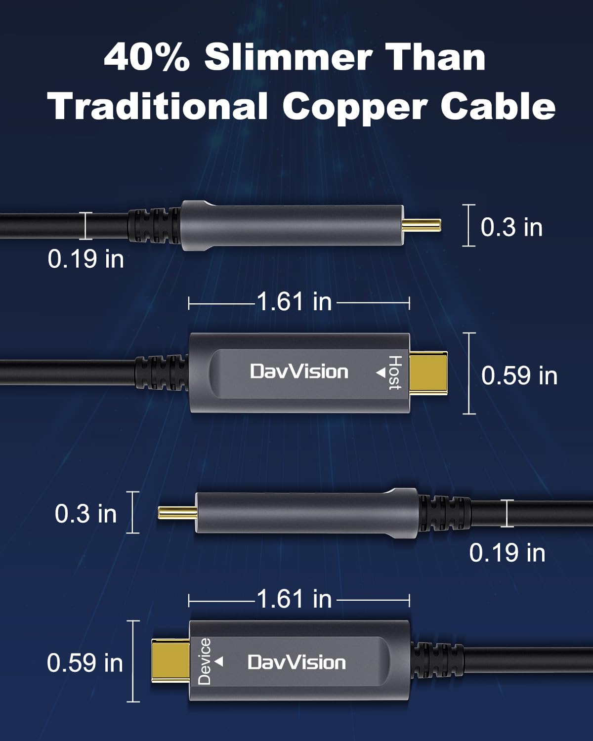 USB C glasvezelkabel 20 m, 10 Gbps USB 3.2 Gen2 Type C kabel met Duitse SiliconLine-chip, ultradun en lange afstand voor Logitech 4K camera, VR/AR, videoconferentie, industrieel systeem