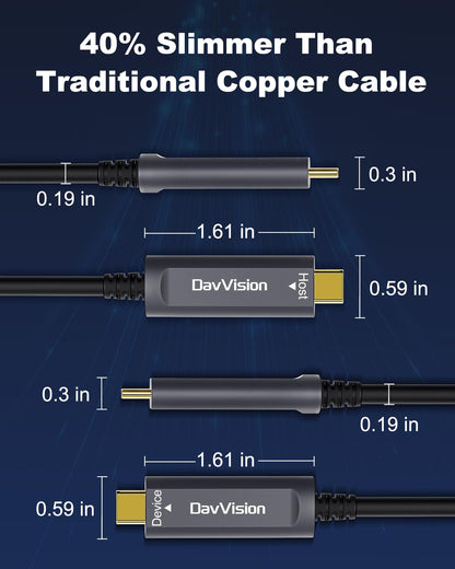 USB C glasvezelkabel 20 m, 10 Gbps USB 3.2 Gen2 Type C kabel met Duitse SiliconLine-chip, ultradun en lange afstand voor Logitech 4K camera, VR/AR, videoconferentie, industrieel systeem