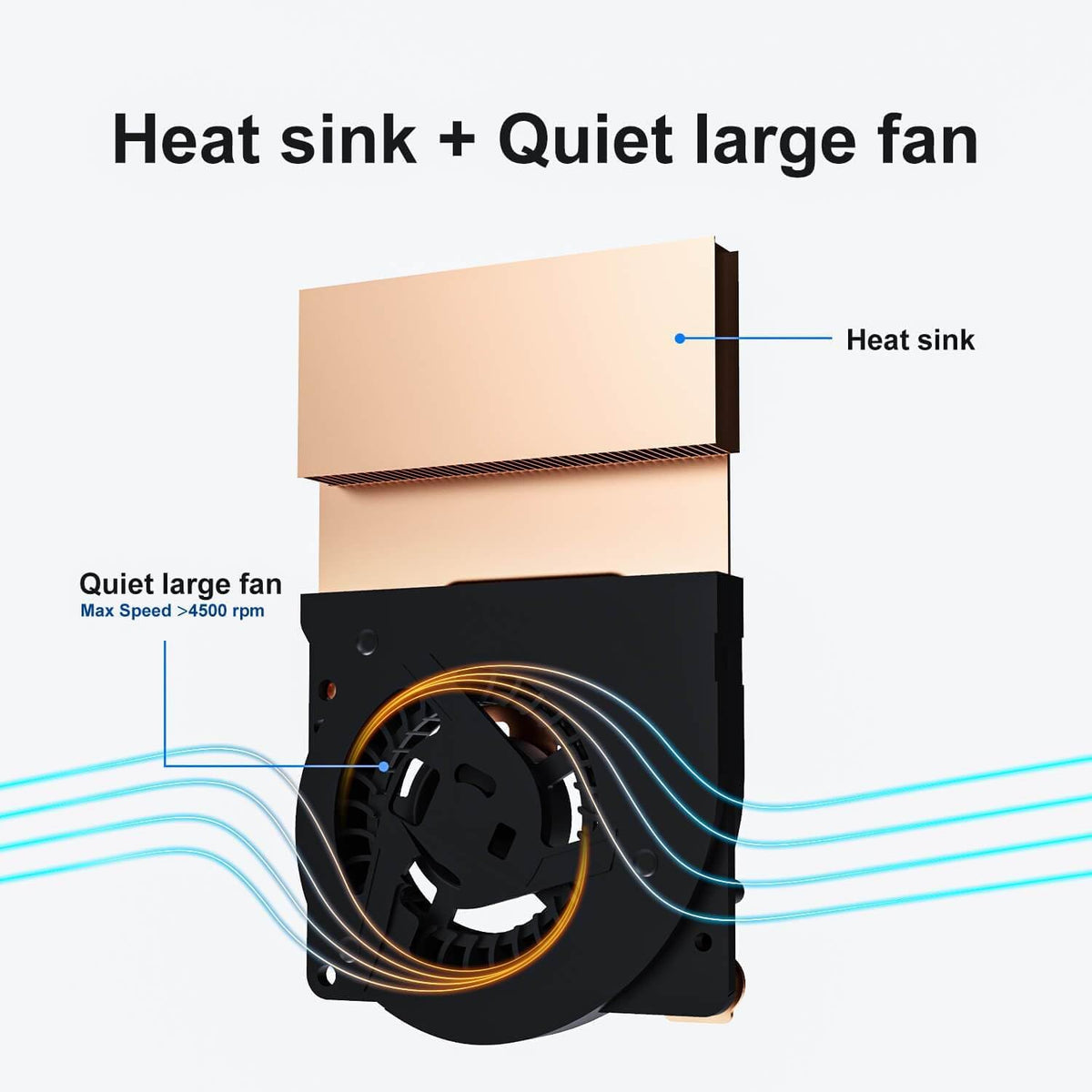 Beelink HISTTON Mini PC, Windows 11 Pro, Quad Core J5005, 2x HDMI Ultra HD 4K, 8GB DDR4 RAM, M.2 128GB SSD, 2.5" SATA3 Slot for Extra HDD/SSD, Wi-Fi 5AC Gigabit Ethernet - QUORE