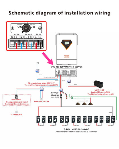 Hybride Omvormer Op Zonne-Energie – Zonne-Omvormer – Omvormerlader – MPPT Laadregelaar – Off-Grid Omvormer – 6 kW Zuivere Sinus – Geïntegreerde 120 A MPPT Voor 48 V Batterijen