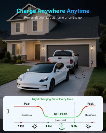 Evjuicion Elektrische autolader 11 kW CEE driefasig 6 A-16 A EV-lader type 2 met muurbeugel, digitaal display, instelbare laadtijd [0-12 uur] Draagbaarheid 6 m oplaadkabel type 2 met tas