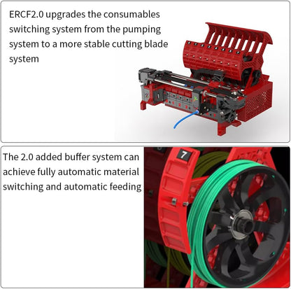 ERCF V2 8-Chanel Kit Officiële ERCF-teamcertificering Meerkleurige filamentschakelaar afdrukken compatibel met Voro 2.4 R2/Trident/Switchwire 3D-printers