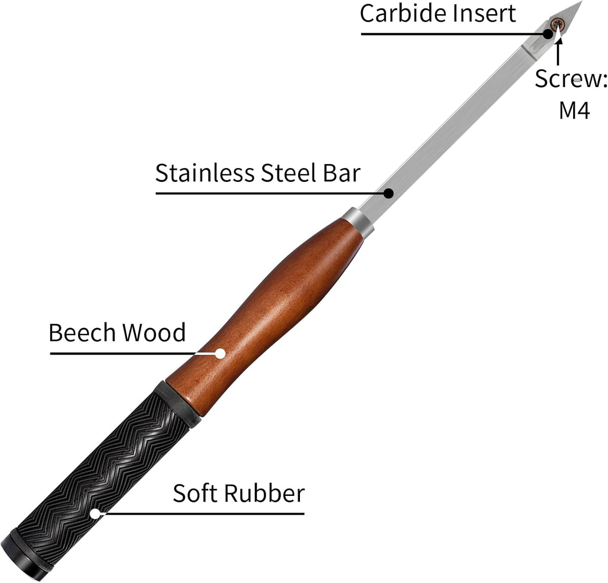 Carbide Houten Draaibank Draaien Gereedschapskit Met Houten Doos, 6 stuks 460mm Professionele Carbide Draaibank Gereedschappen Met Inbegrip Van Zwaan Hals Holter, Beukenhandvat Met Rubber