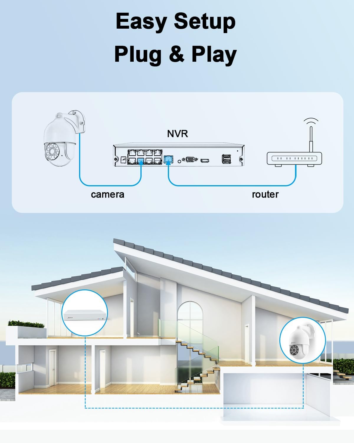 ANRAN 4K Bewakingscamera POE-set, Camera Beveiliging, Bewakingscamera Binnen, 4 x 8 MP camera's, 30 m HD-nachtzicht en bewegingsdetectie, 24/7 opname met 2 TB harde schijf