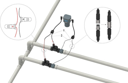 LinkTap Slimme irrigatiebesturing en gateway met 2 zones, op batterijen werkende irrigatieregelaar en app, weer-slim, beter bereik dan wifi, compatibel met LinkTap smart irrigatiecomputer, IP66