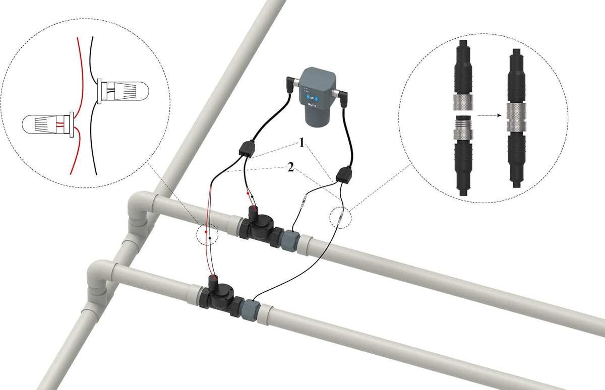 LinkTap Slimme irrigatiebesturing met 2 zones, voor binnen en buiten, vereist gateway, werkt op batterijen, automatische regenstop, beter bereik dan wifi, compatibel met LinkTap 1 inch debietmeter