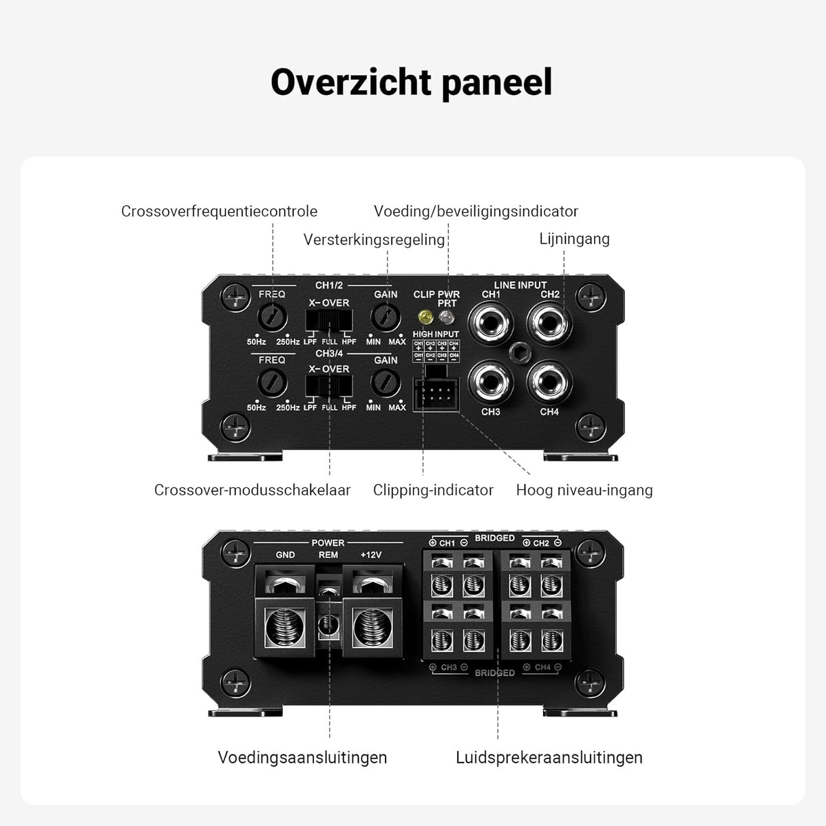 Fosi Audio CA30 4-kanaals Auto-versterker Klasse D, Onafhankelijke Crossover RCA/Hoog Niveau-ingang, 88% Efficiëntie 100Wx4 bij 4Ω/320W Gebrugd, met Lage Ruis voor Stereogeluidssysteem in Voertuigen
