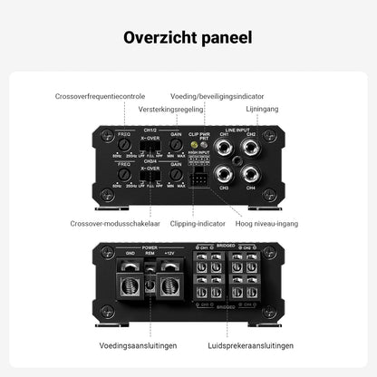 Fosi Audio CA30 4-kanaals Auto-versterker Klasse D, Onafhankelijke Crossover RCA/Hoog Niveau-ingang, 88% Efficiëntie 100Wx4 bij 4Ω/320W Gebrugd, met Lage Ruis voor Stereogeluidssysteem in Voertuigen