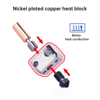 BIQU H2 500 °C Directe Aandrijving Hot-End, Volledig Metalen Heat Break Dual Gear Extruder voor B1 SE Plus DIY 3D-Printerkits